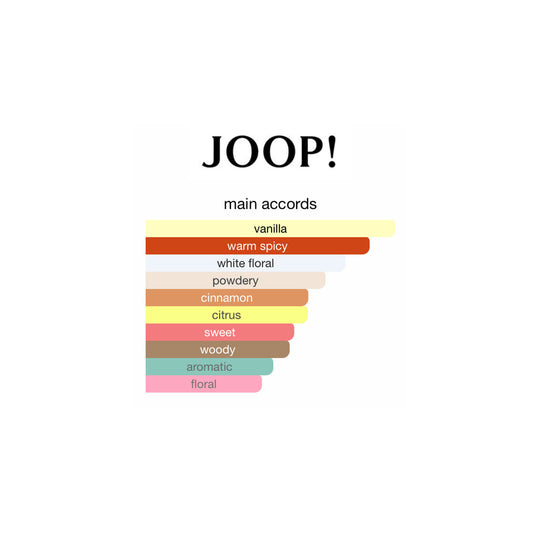 Joop Homme EDT 200ml