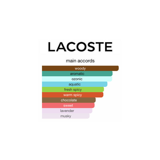 Lacoste L.12.12. Noir EDT 100ml