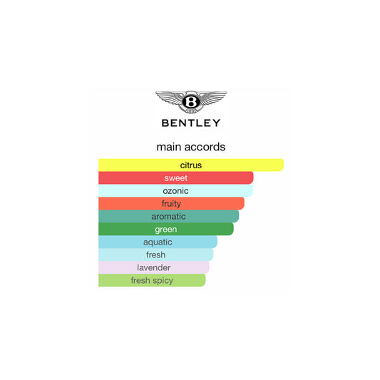 Bentley For Men Azure EDT 100ml