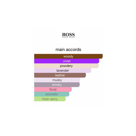 Boss Bottled Night EDT 100ml