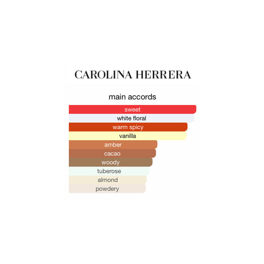 Carolina Herrera Good Girl EDP 80ml