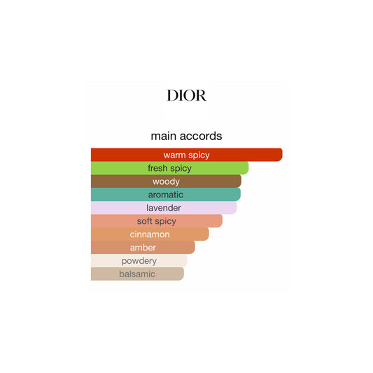 Dior Sauvage Elixir 100ml