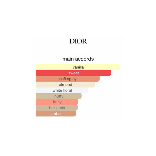 Dior Hypnotic Poison EDP 100ml