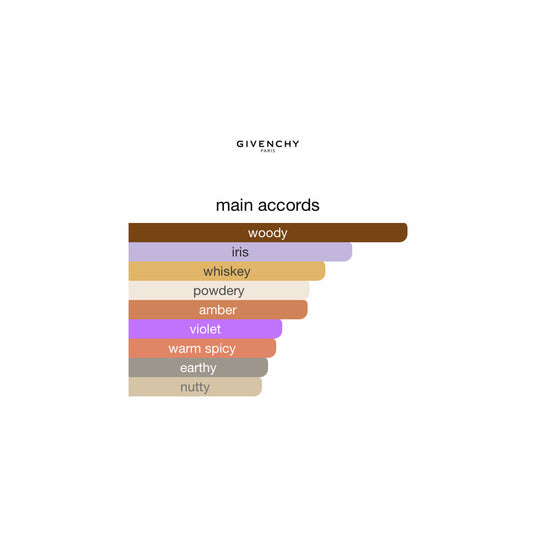 Givenchy Gentleman Réserve Privée EDP 100ml