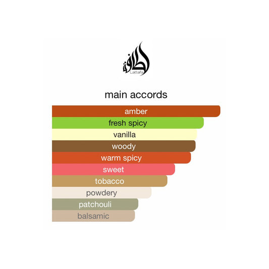 Lattafa Asad EDP 100ml