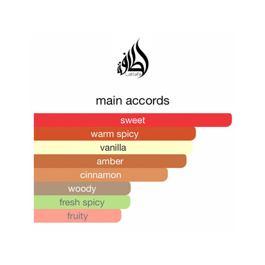 Lattafa Khamrah EDP 100ml