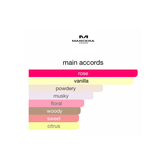 Mancera Rose Vanille EDP 120ml