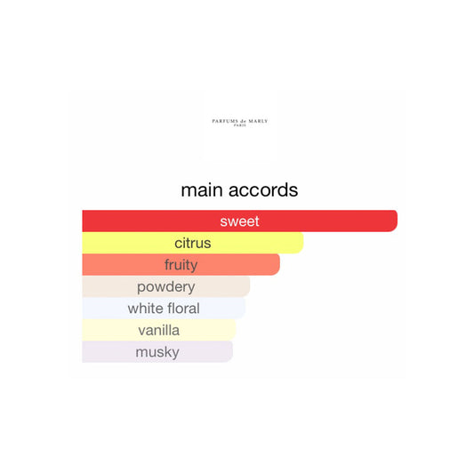 Parfums de Marly Oriana EDP 75ml