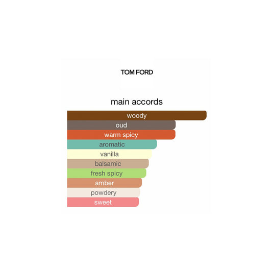 Tom Ford Oud Wood EDP 100ml
