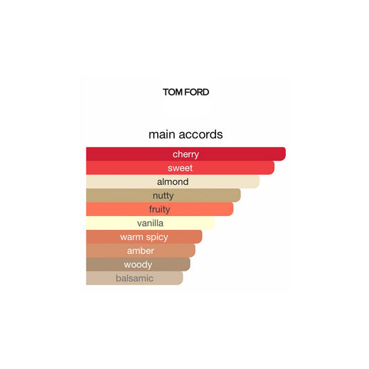Tom Ford Lost Cherry EDP 50ml