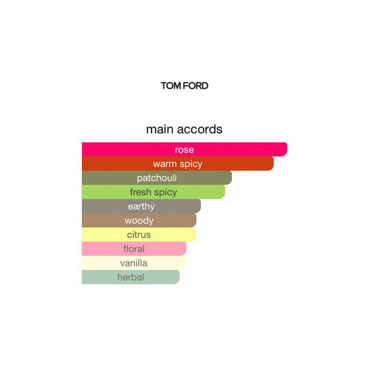 Tom Ford Rose Prick EDP 50ml