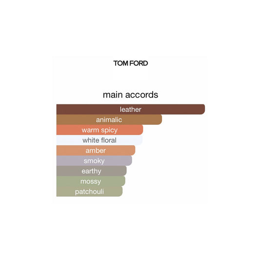 Tom Ford Ombré Leather EDP 100ml