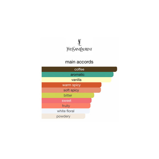 Yves Saint Laurent Black Opium Intense EDP 90ml