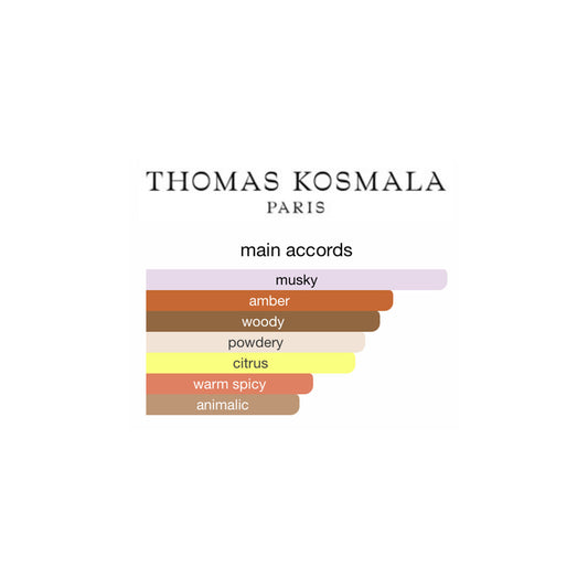Thomas Kosmala No.4 Après L’Amour EDP 100ml