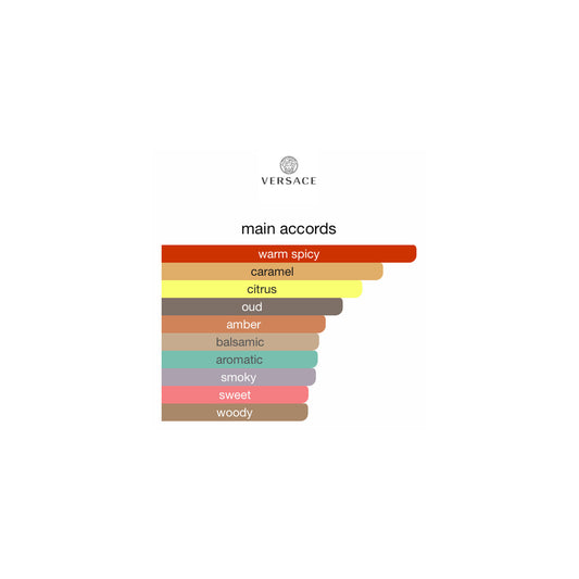 Versace Eros Najim Parfum