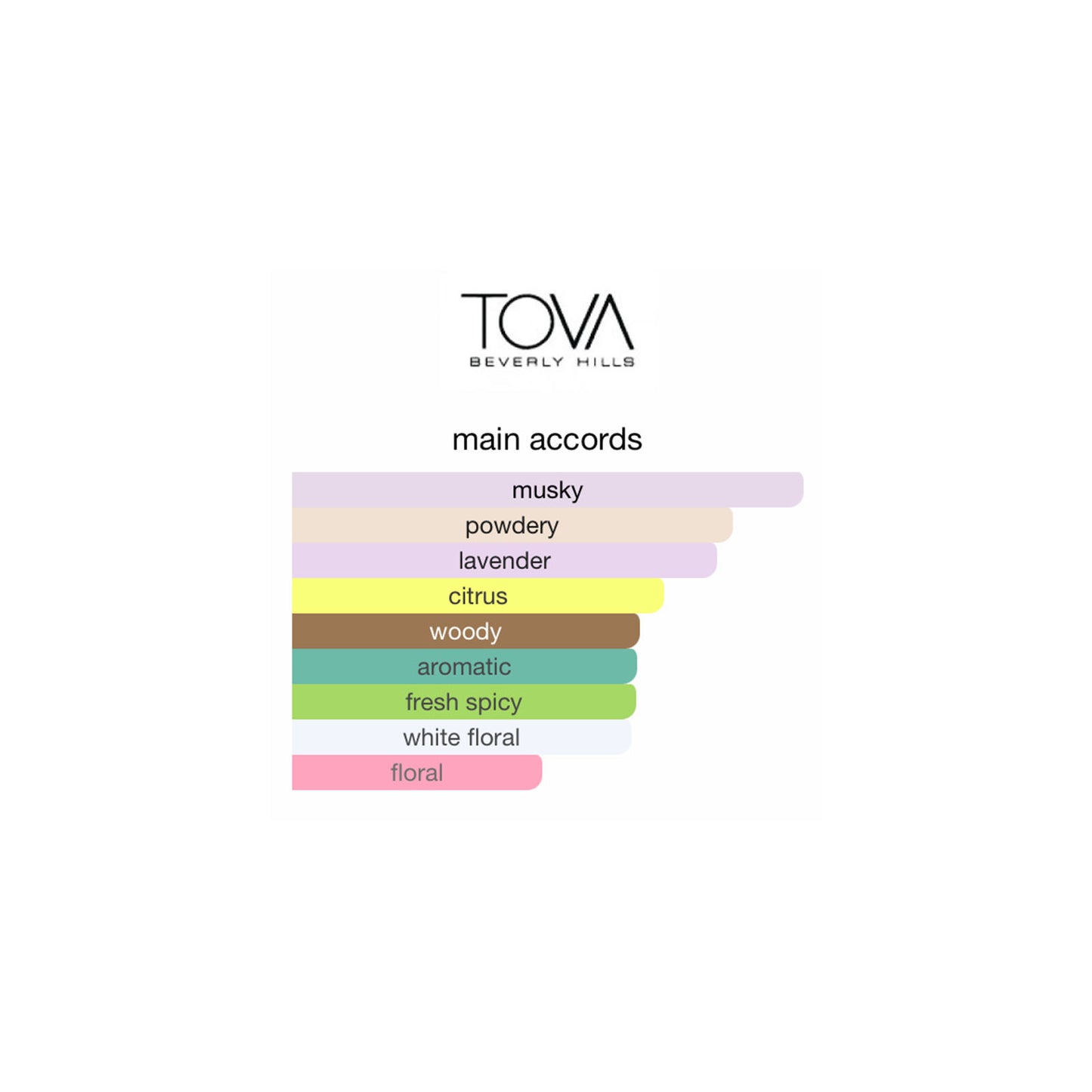 Tova Beverly Hills Tova EDP 100ml