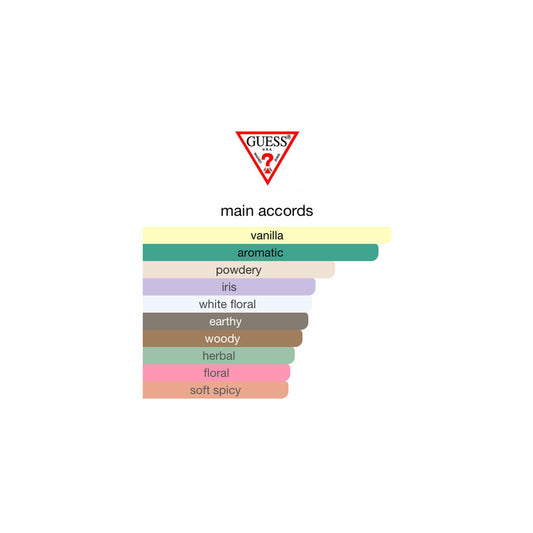 Guess Seductive Noir EDT 75ml