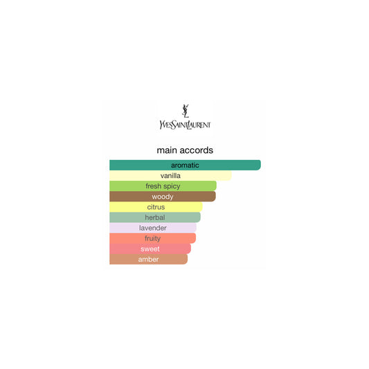 Yves Saint Laurent La Nuit De L’Homme Eau Électrique EDT 100ml