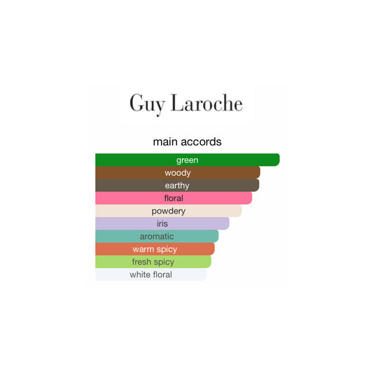 Guy Laroche Fidji EDT 100ml