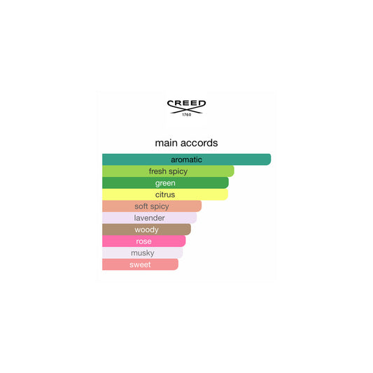 Creed Vikinig EDP 100ml