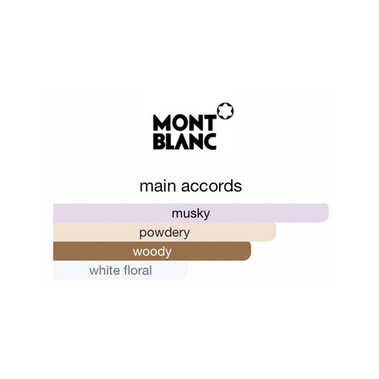 Mont Blanc Lady Emblem EDP 75ml