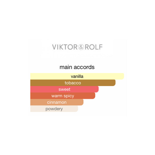 Victor & Rolf SPICEBOMB Extreme EDP 90ml