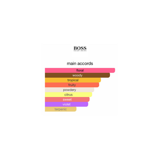 Boss Woman EDP 90ml