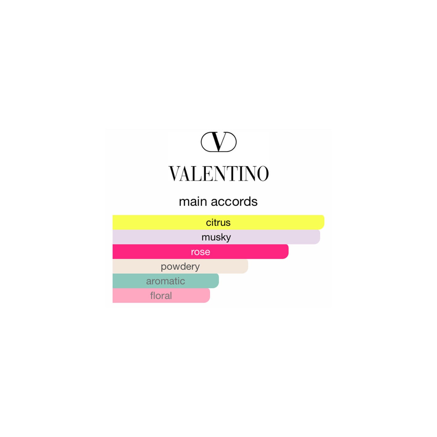 Valentino Donna Born in Roma Yellow Dream EDP 15ml